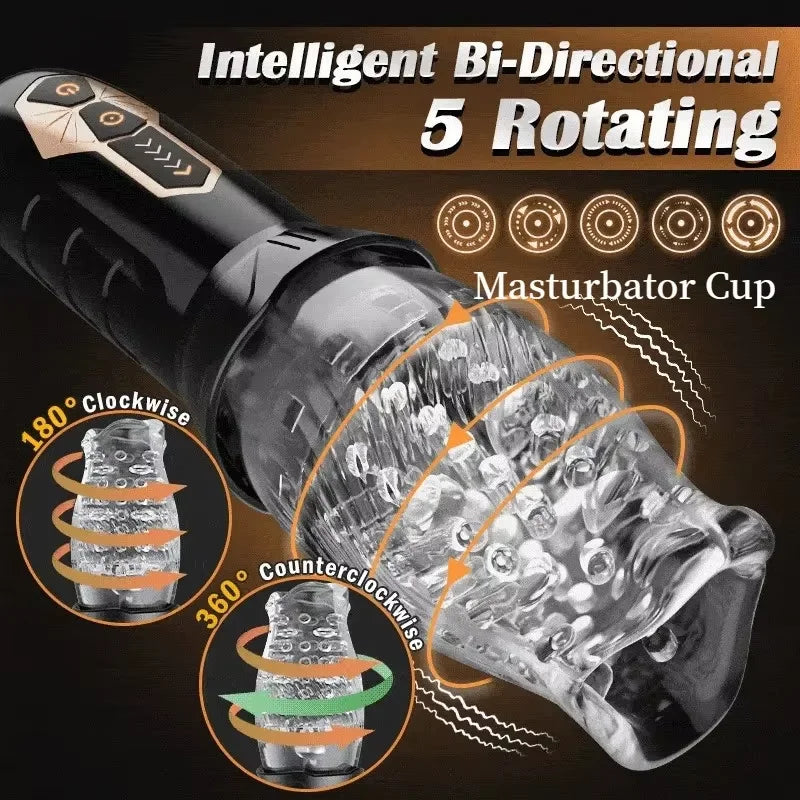 Automatic Masturbator Cup Machine Electric Piston Rotating Sucker Male Blowjob Vagina Dildo Real Oral Vibrator Sex Toys for Men