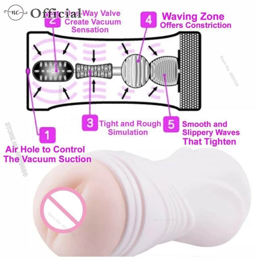 Pussy Male Masturbator Artificial Vagina Male Sex Toys Men Pocket Pusssy Mug Best-selling Airplane Cup Men's Masturbation 18