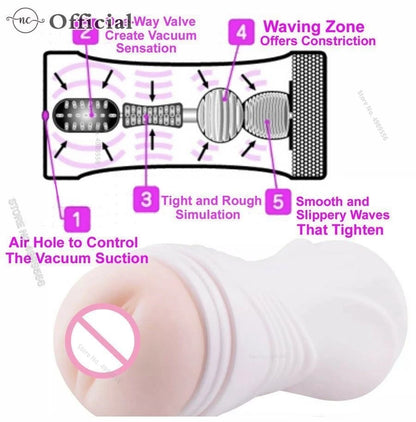 Pussy Male Masturbator Artificial Vagina Male Sex Toys Men Pocket Pusssy Mug Best-selling Airplane Cup Men's Masturbation 18