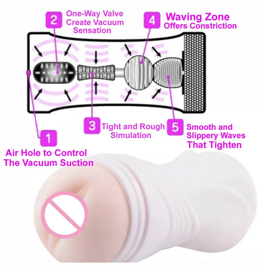 Pussy Male Masturbator Artificial Vagina Male Sex Toys Men Pocket Pusssy Mug Best-selling Airplane Cup Men's Masturbation 18